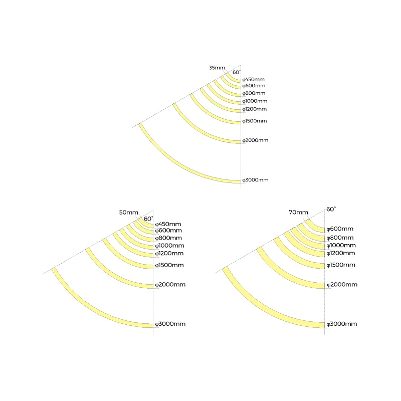 Product Model - Infinite Led Linear Lighting, Free Combinations | COLORS Lighting